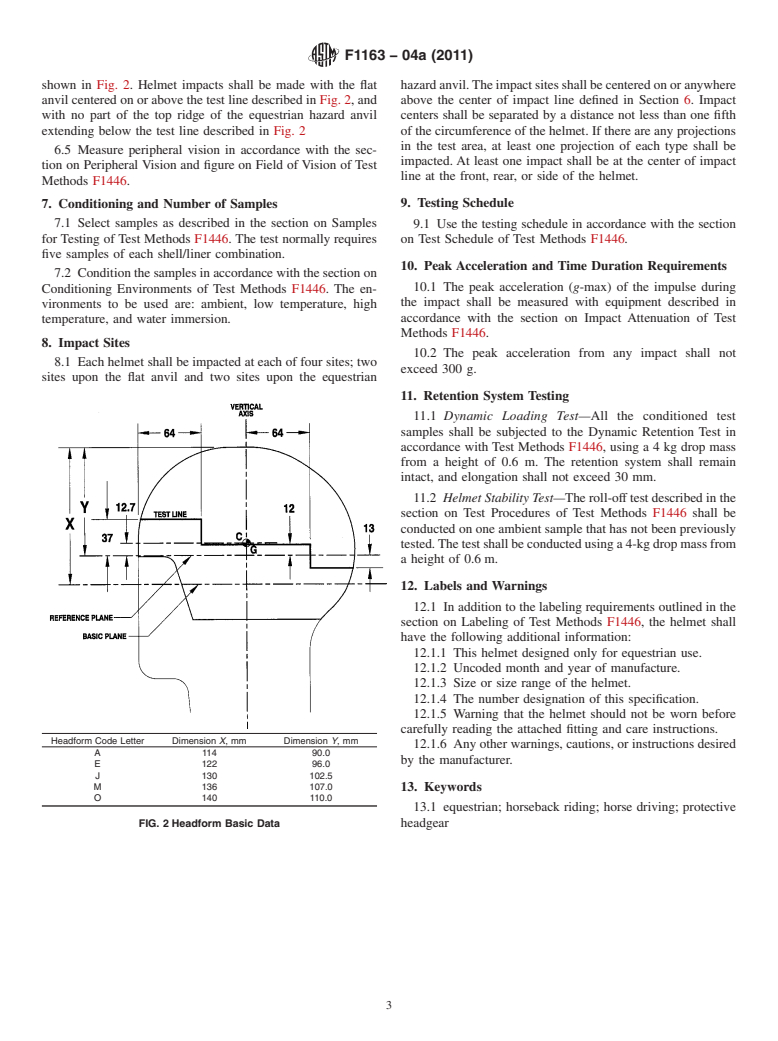 ASTM F1163-04a(2011) - Standard Specification for Protective Headgear Used in Horse Sports and Horseback Riding