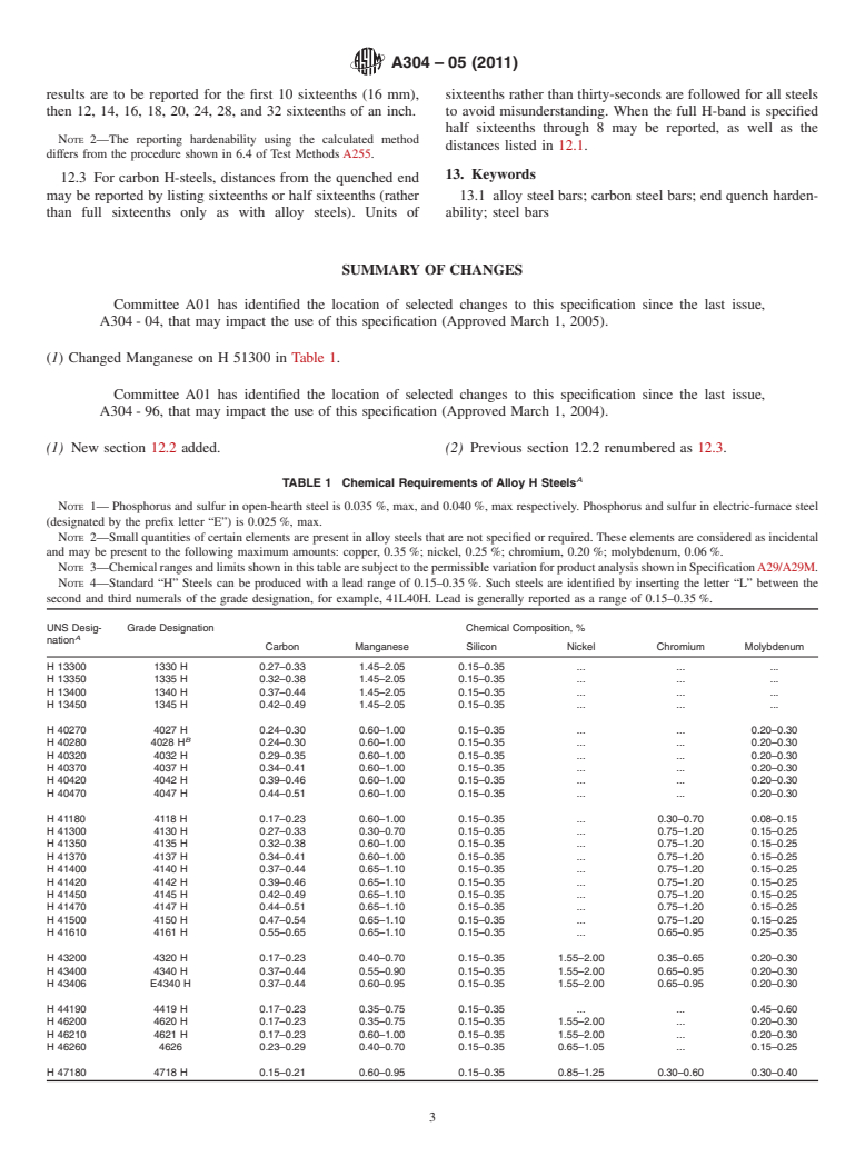 ASTM A304-05(2011) - Standard Specification for Carbon and Alloy Steel Bars Subject to End-Quench Hardenability Requirements