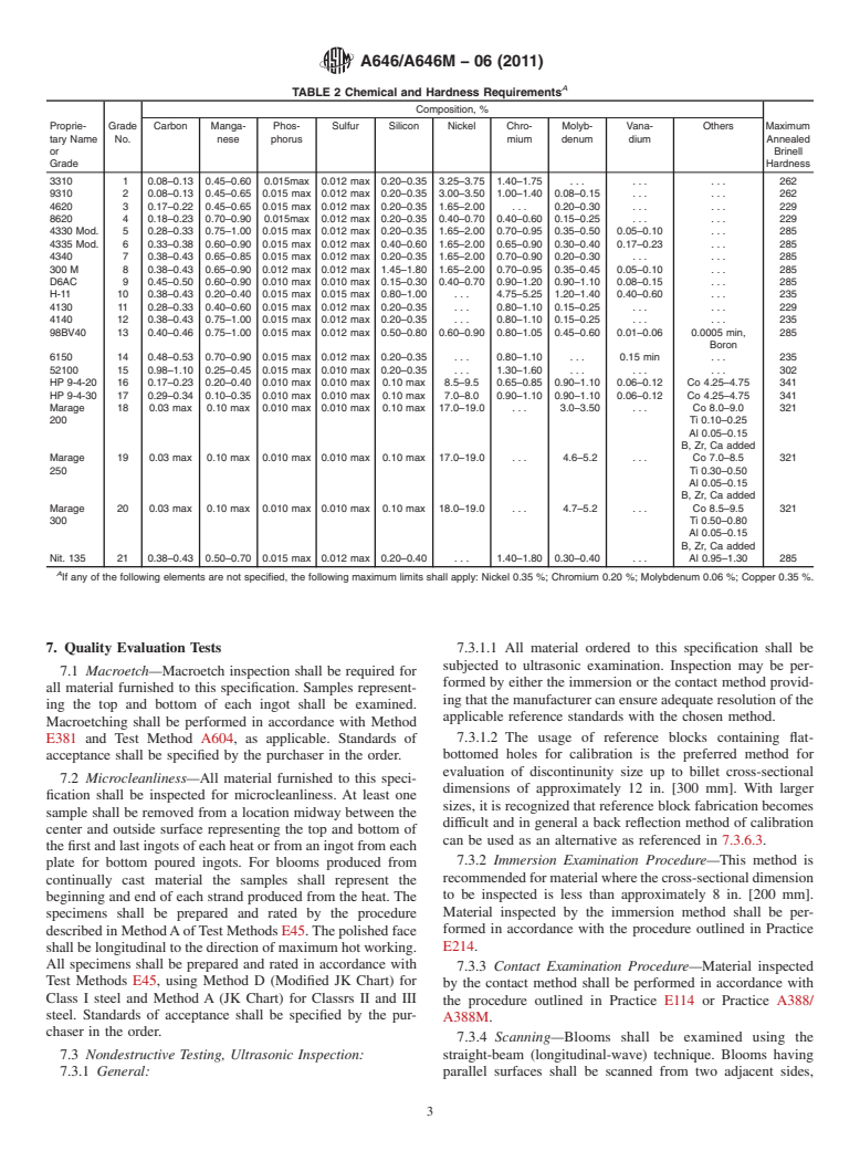 ASTM A646/A646M-06(2011) - Standard Specification for Premium Quality Alloy Steel Blooms and Billets for Aircraft and Aerospace Forgings