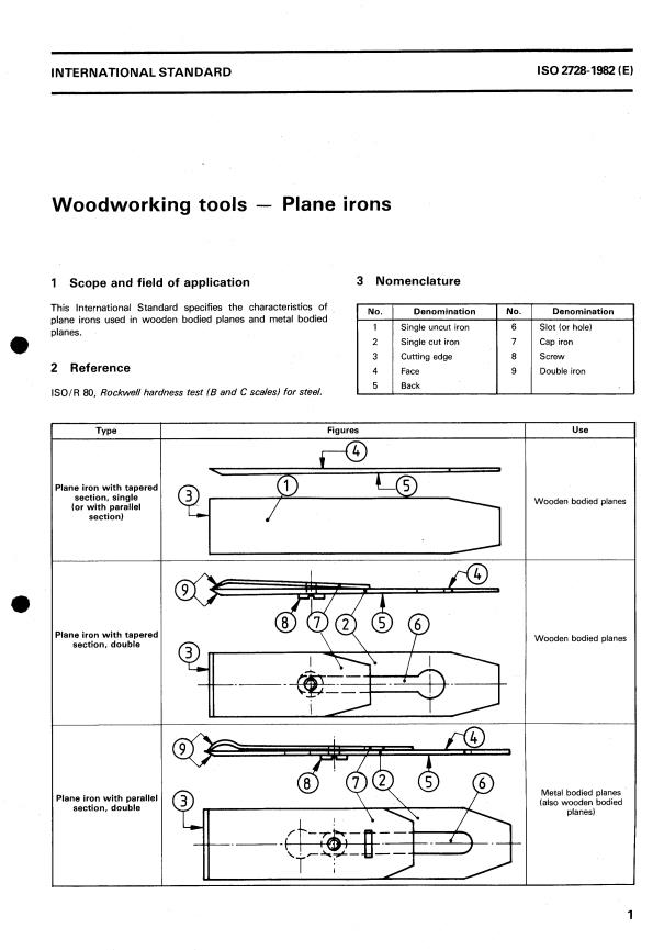 ISO 2728:1982 - Woodworking tools -- Plane irons