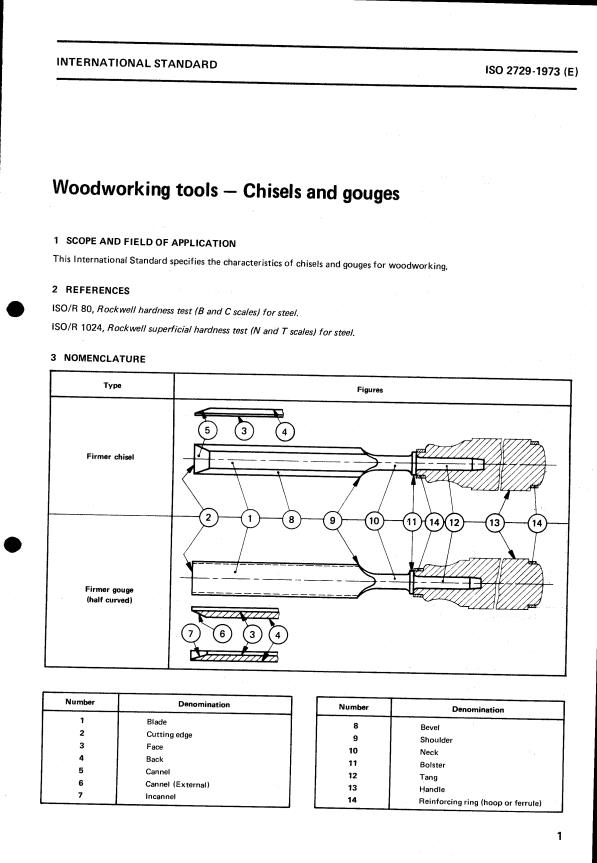 ISO 2729:1973 - Woodworking tools -- Chisels and gouges