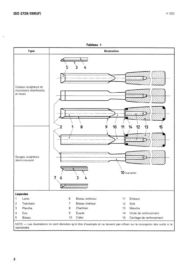 ISO 2729:1995 ISO 2729:1995 - Outils pour le travail du bois -- Ciseaux et gouges - Page 4 preview