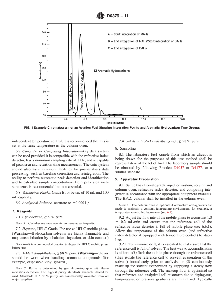 ASTM D6379-11 - Standard Test Method for Determination of Aromatic Hydrocarbon Types in Aviation Fuels and Petroleum Distillates&#8212;High Performance Liquid Chromatography Method with Refractive Index Detection