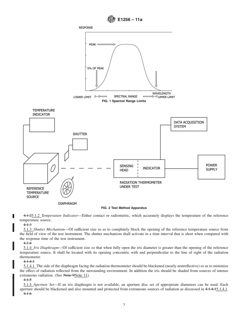 REDLINE ASTM E1256-11a - Standard Test Methods for Radiation Thermometers (Single Waveband Type)