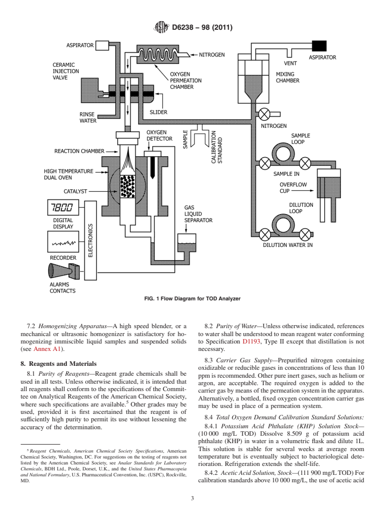 ASTM D6238-98(2011) - Standard Test Method for Total Oxygen Demand in Water