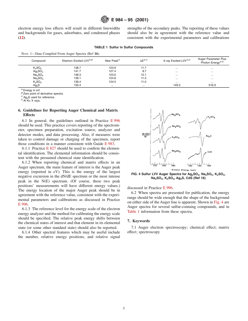 ASTM E984-95(2001) - Standard Guide for Identifying Chemical Effects and Matrix Effects in Auger Electron Spectroscopy