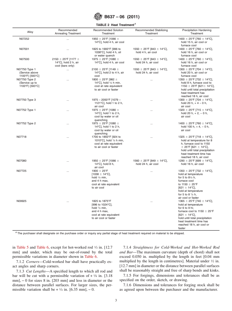 ASTM B637-06(2011) - Standard Specification for  Precipitation-Hardening Nickel Alloy Bars, Forgings, and Forging Stock  for High-Temperature Service