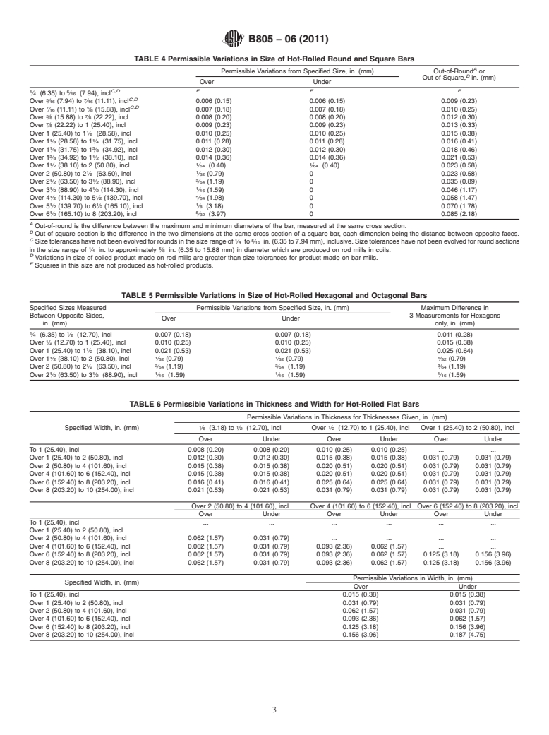 ASTM B805-06(2011) - Standard Specification for Precipitation Hardening Nickel Alloys Bar and Wire