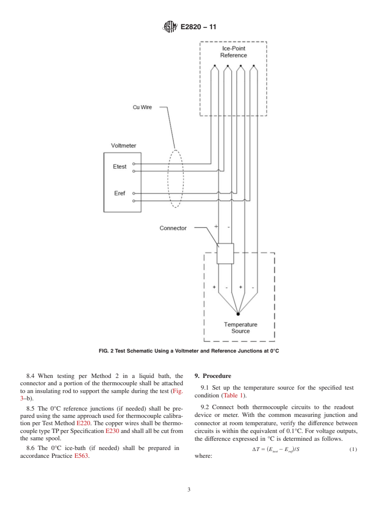 ASTM E2820-11 - Standard Test Method for Evaluating Thermal EMF Properties of Base-Metal Thermocouple Connectors