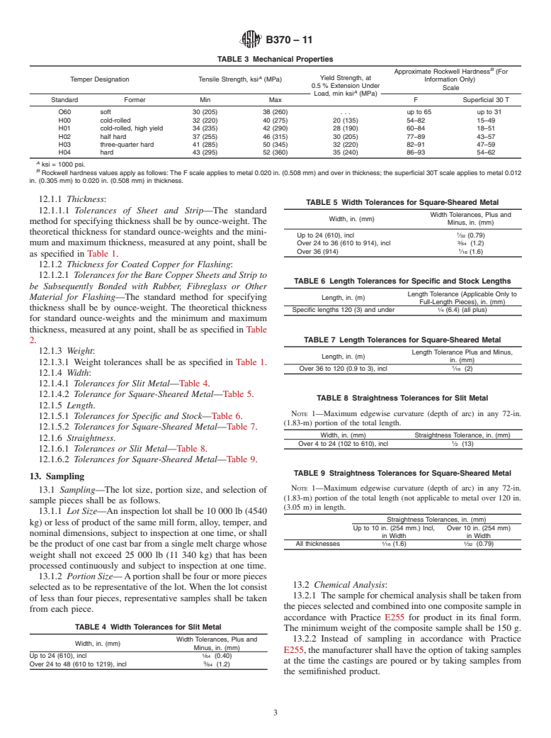 ASTM B370-11 - Standard Specification for Copper Sheet and Strip for Building Construction