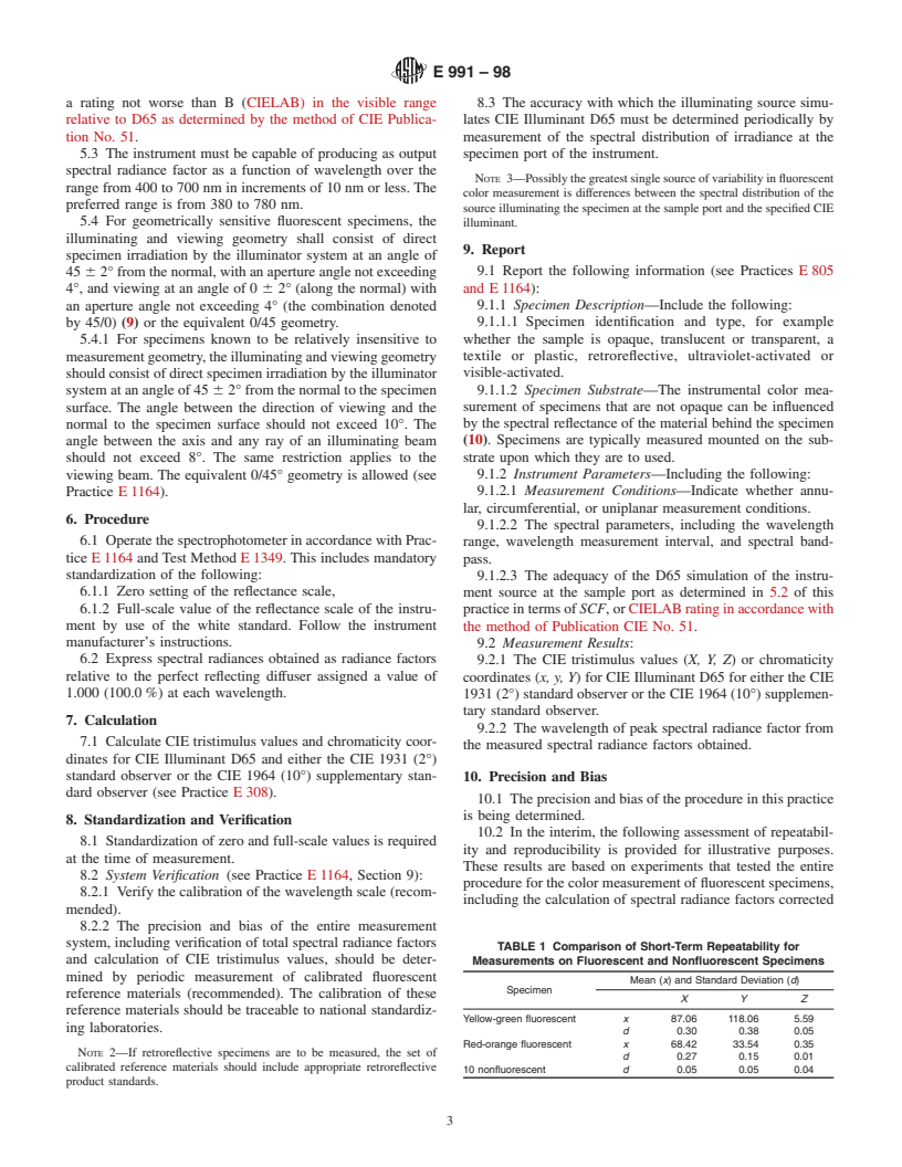 ASTM E991-98 - Standard Practice for Color Measurement of Fluorescent Specimens