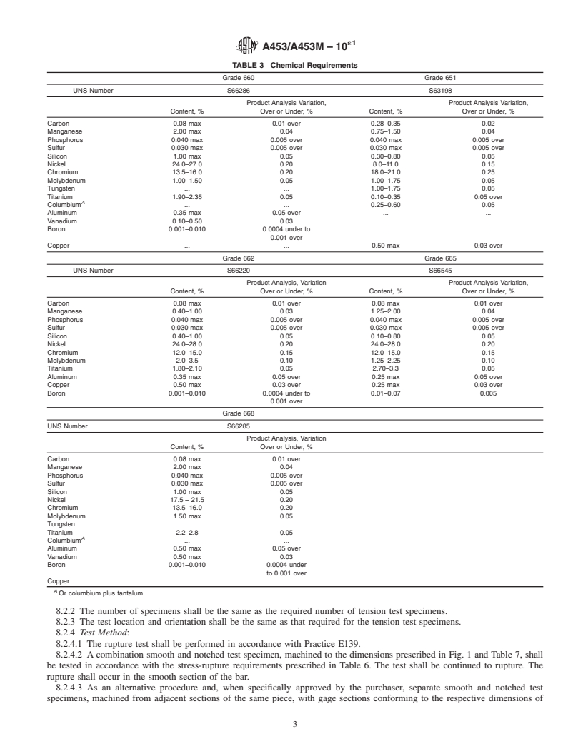 REDLINE ASTM A453/A453M-10e1 - Standard Specification for  High-Temperature Bolting, with Expansion Coefficients Comparable to Austenitic Stainless Steels