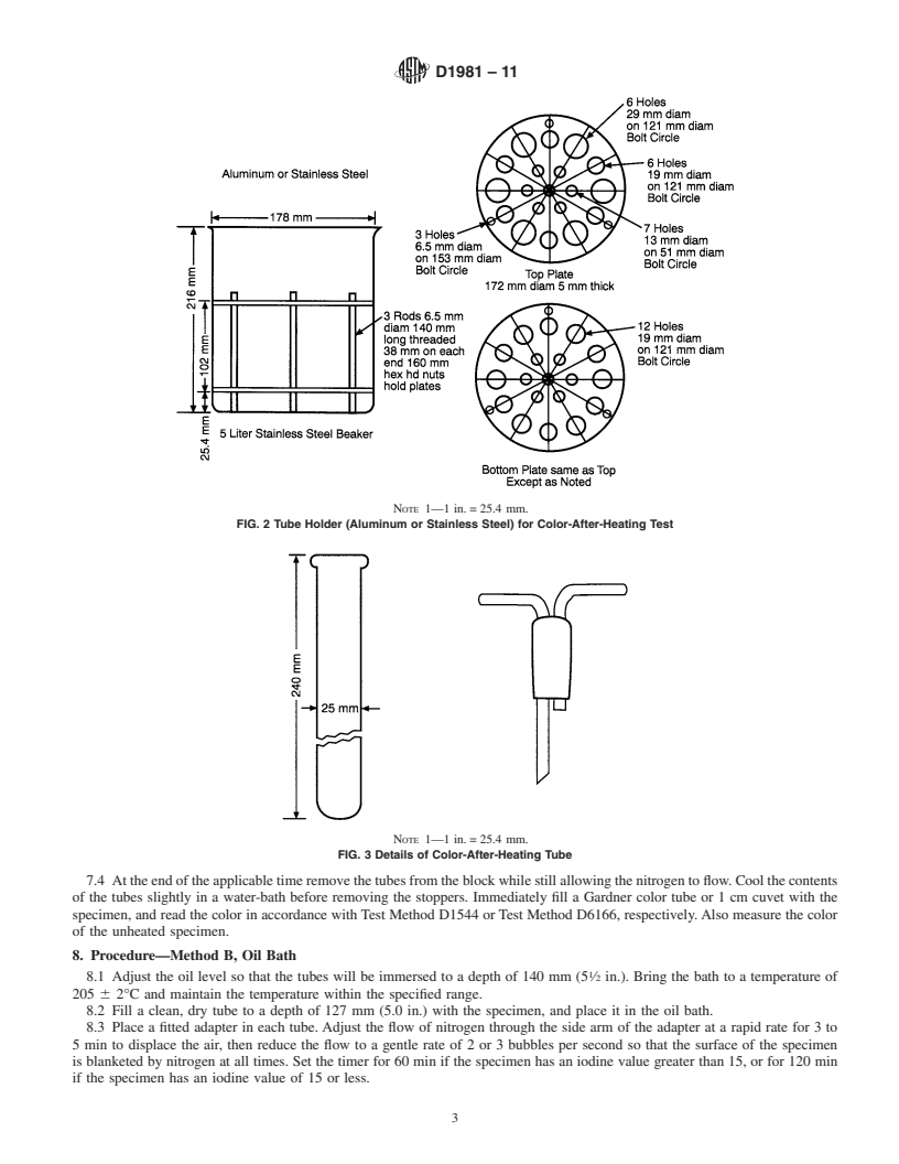 REDLINE ASTM D1981-11 - Standard Test Method for Measuring Color After Heating of Tall Oil Fatty Acids