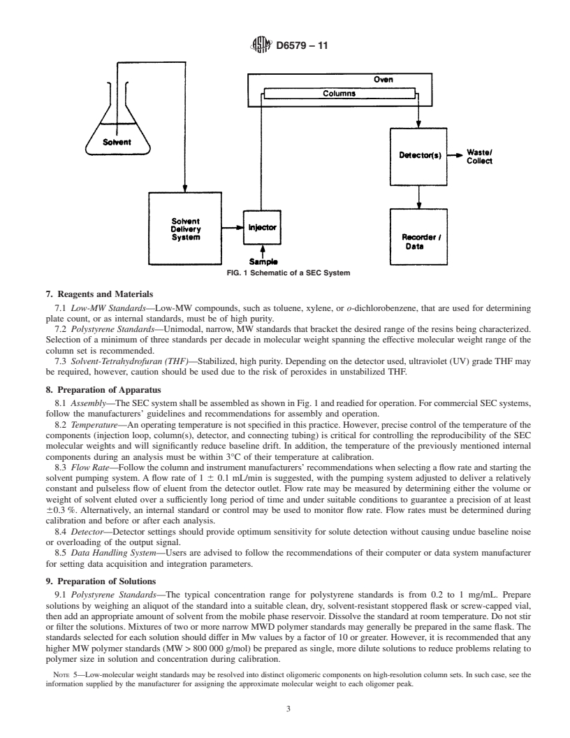 REDLINE ASTM D6579-11 - Standard Practice for Molecular Weight Averages and Molecular Weight Distribution of Hydrocarbon, Rosin  and Terpene Resins by Size-Exclusion Chromatography