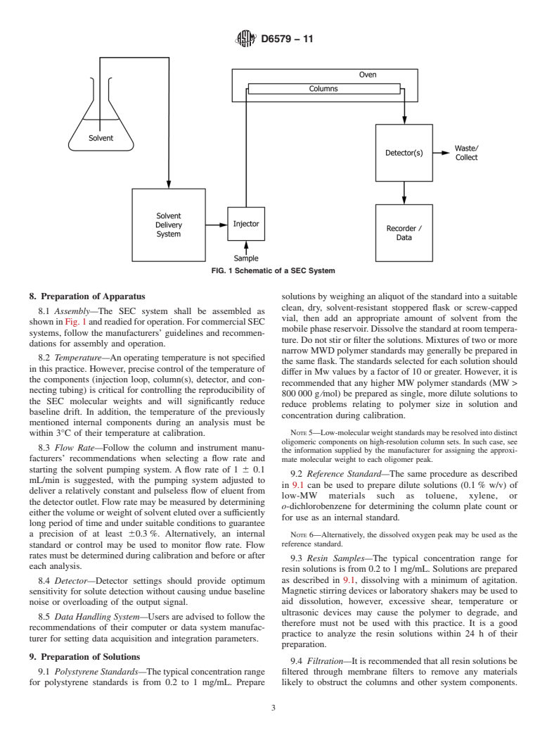 ASTM D6579-11 - Standard Practice for Molecular Weight Averages and Molecular Weight Distribution of Hydrocarbon, Rosin  and Terpene Resins by Size-Exclusion Chromatography