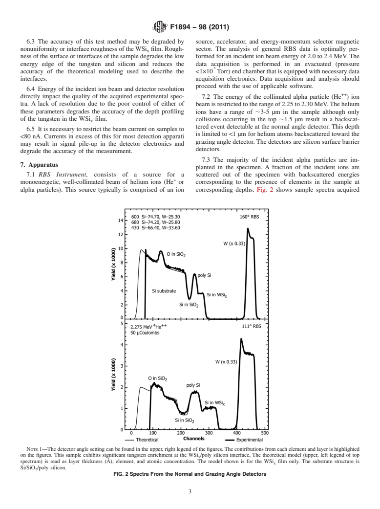 ASTM F1894-98(2011) - Test Method for Quantifying Tungsten Silicide Semiconductor Process Films for Composition and Thickness (Withdrawn 2020)