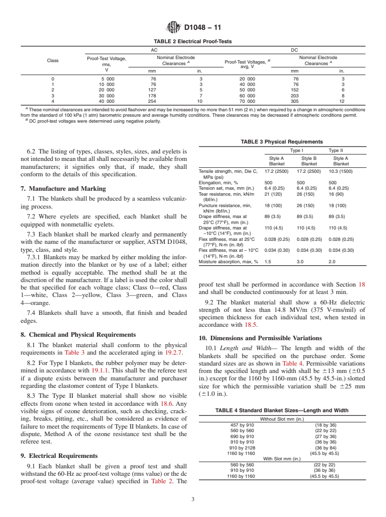 ASTM D1048-11 - Standard Specification for Rubber Insulating Blankets