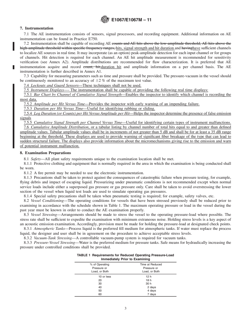 REDLINE ASTM E1067/E1067M-11 - Standard Practice for Acoustic Emission Examination of Fiberglass Reinforced Plastic Resin (FRP) Tanks/Vessels