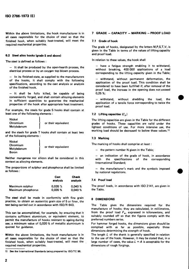 ISO 2766:1973 ISO 2766:1973 - Single lifting hooks with shank -- Capacity up to 25 tonnes -- Grades M, P, S (T, V) -- Hammer and drop forged hooks - Page 4 preview