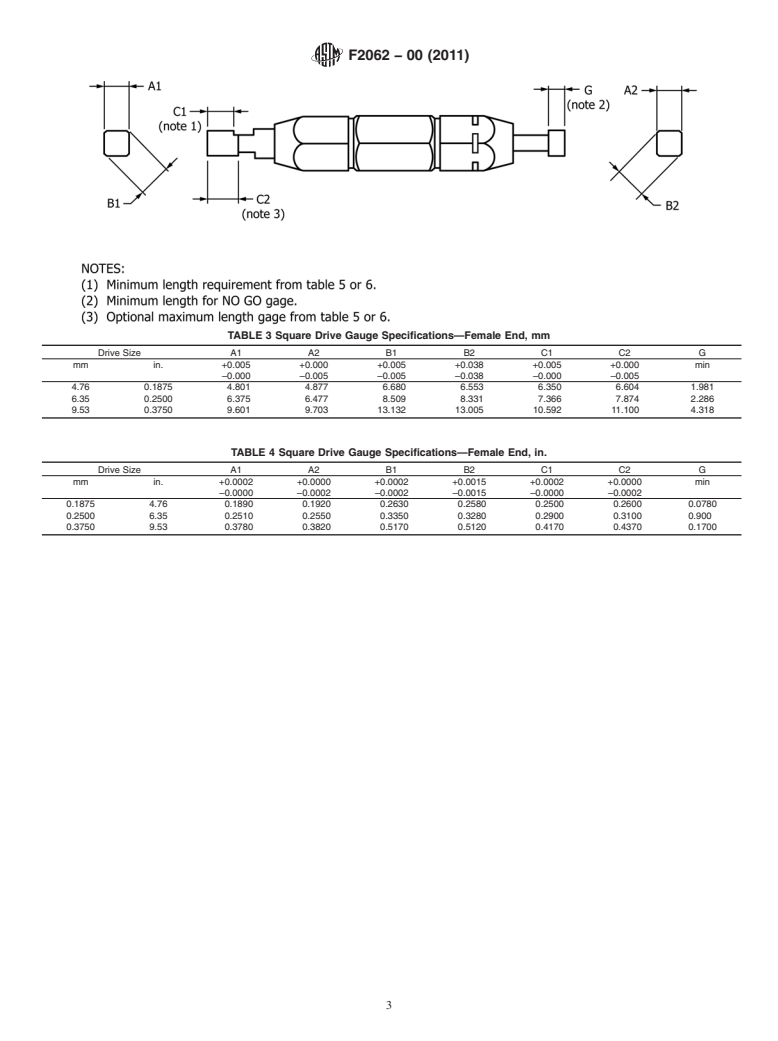 ASTM F2062-00(2011) - Standard Specification for Square Drive Interconnections on Surgical Instruments