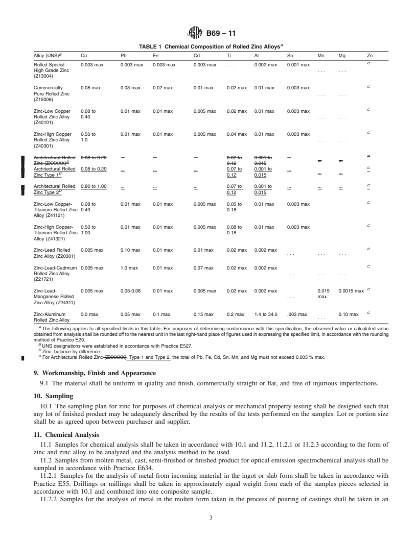 REDLINE ASTM B69-11 - Standard Specification for  Rolled Zinc