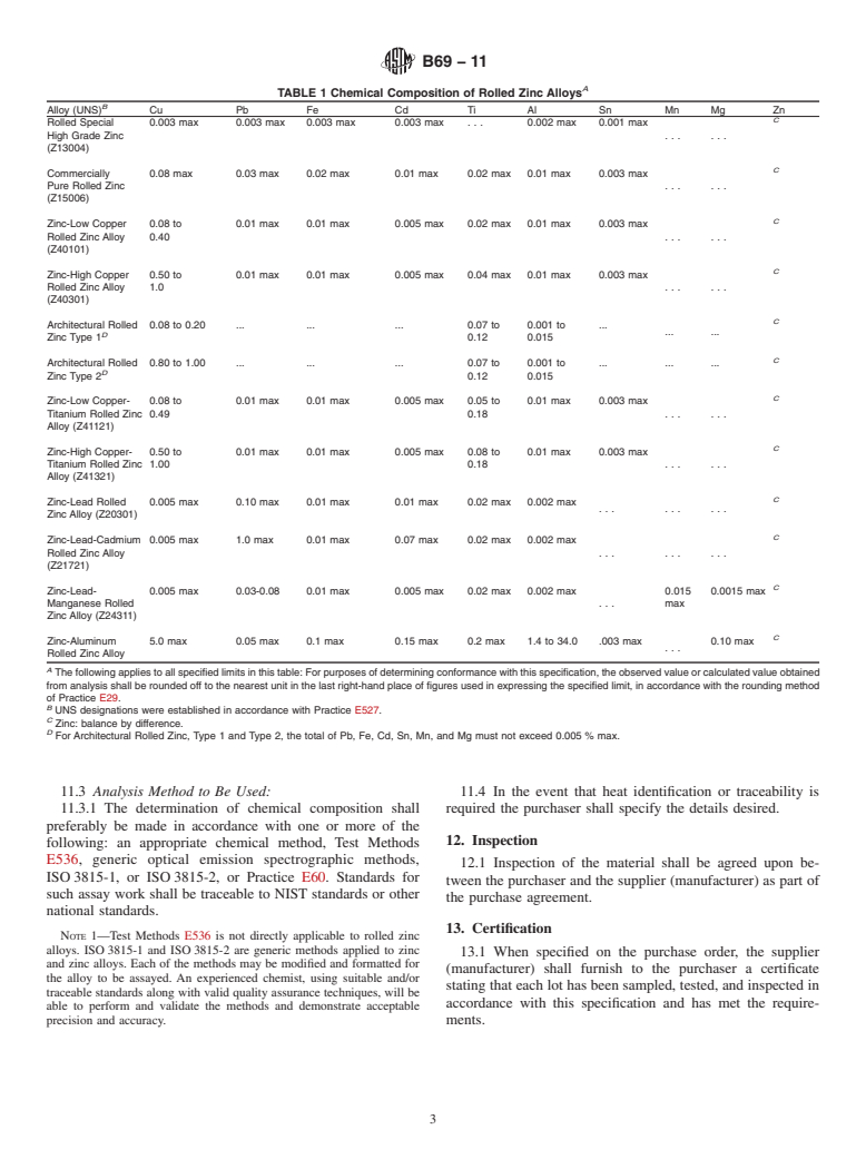 ASTM B69-11 - Standard Specification for  Rolled Zinc