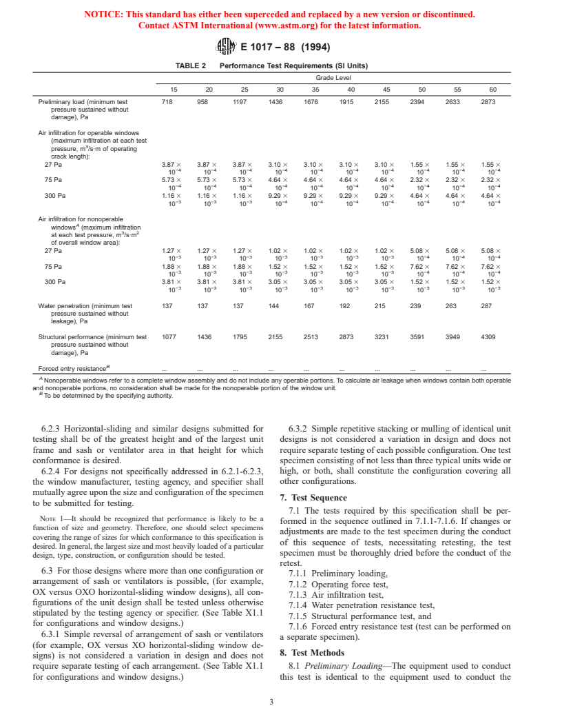 ASTM E1017-88(1994) - Standard Specification for Generic Performance Requirements for Exterior Residential Window Assemblies (Withdrawn 2003)