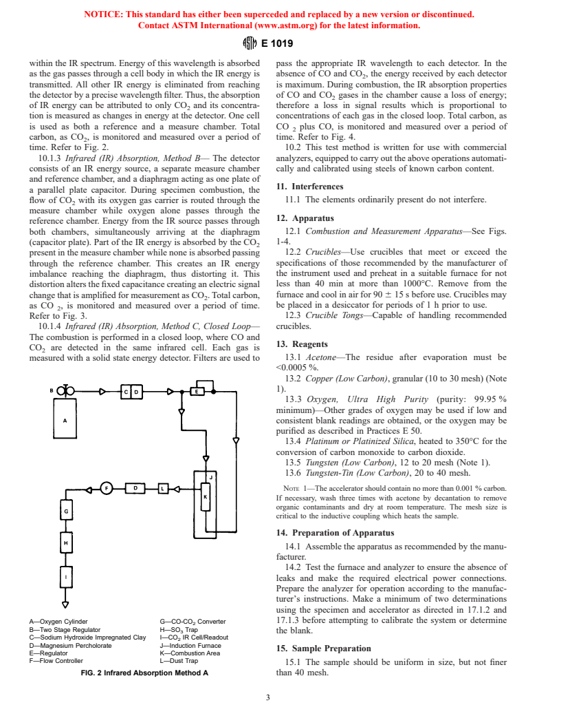 ASTM E1019-00 - Standard Test Methods for Determination of Carbon, Sulfur, Nitrogen, and Oxygen in Steel and in Iron, Nickel, and Cobalt Alloys