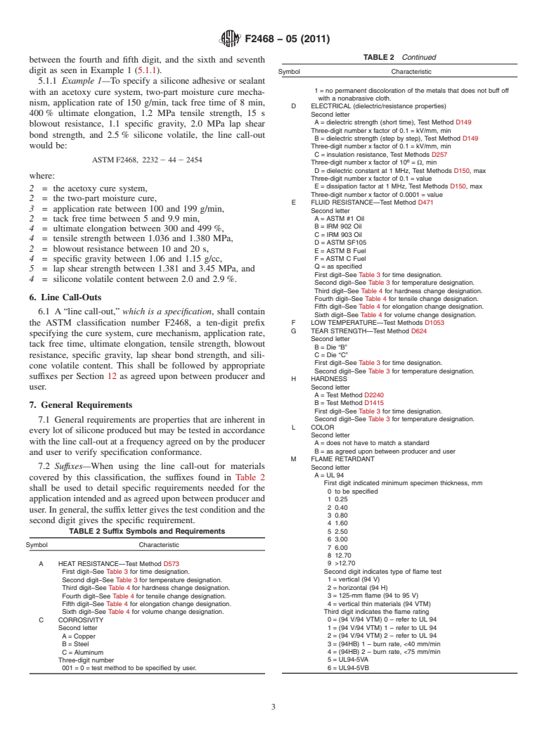 ASTM F2468-05(2011) - Standard Classification for Specifying Silicone Adhesives and Sealants for Transportation Applications