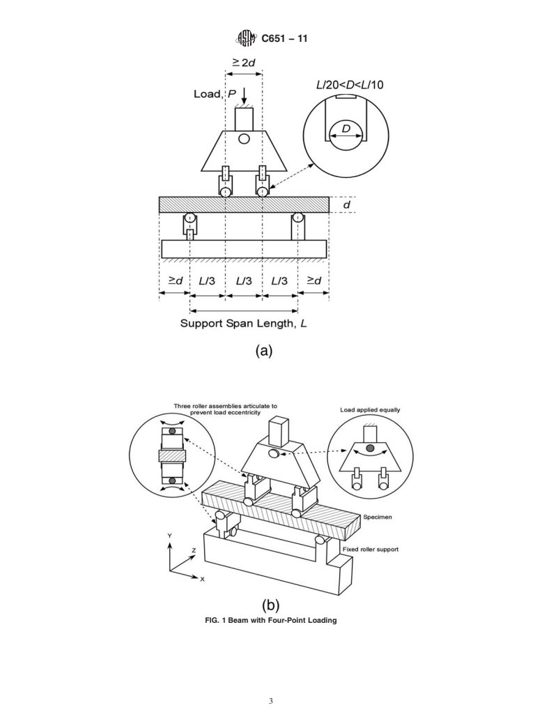 ASTM C651-11 - Standard Test Method for Flexural Strength of Manufactured Carbon and Graphite Articles Using Four-Point Loading at Room Temperature