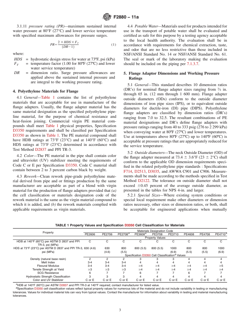 ASTM F2880-11a - Standard Specification for Lap-Joint Type Flange ...