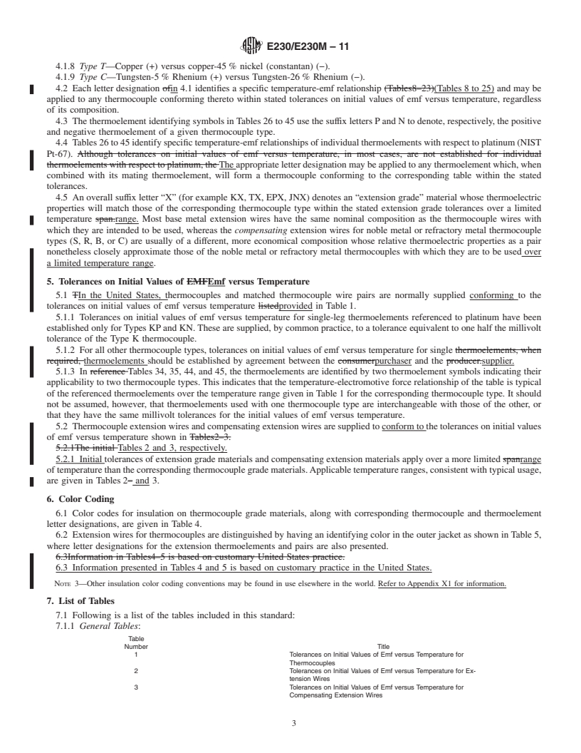 REDLINE ASTM E230/E230M-11 - Standard Specification and  Temperature-Electromotive Force (emf) Tables for Standardized Thermocouples