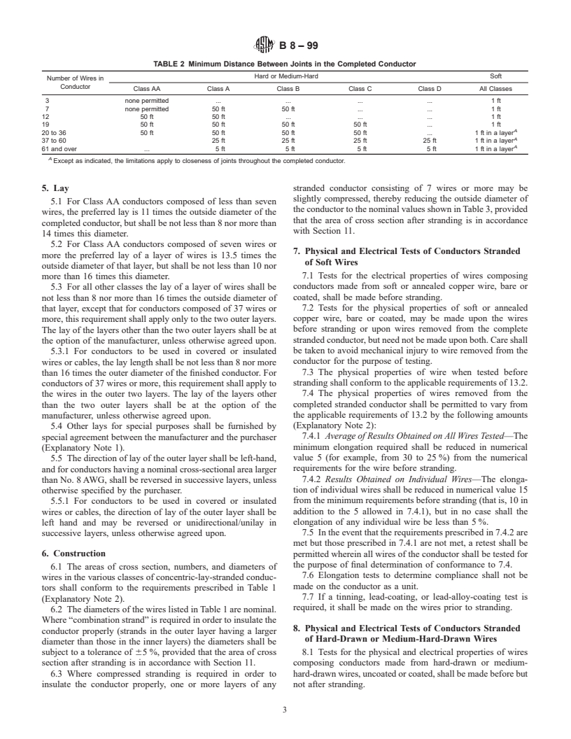 ASTM B8-99 - Standard Specification for Concentric-Lay-Stranded Copper Conductors, Hard, Medium-Hard, or Soft