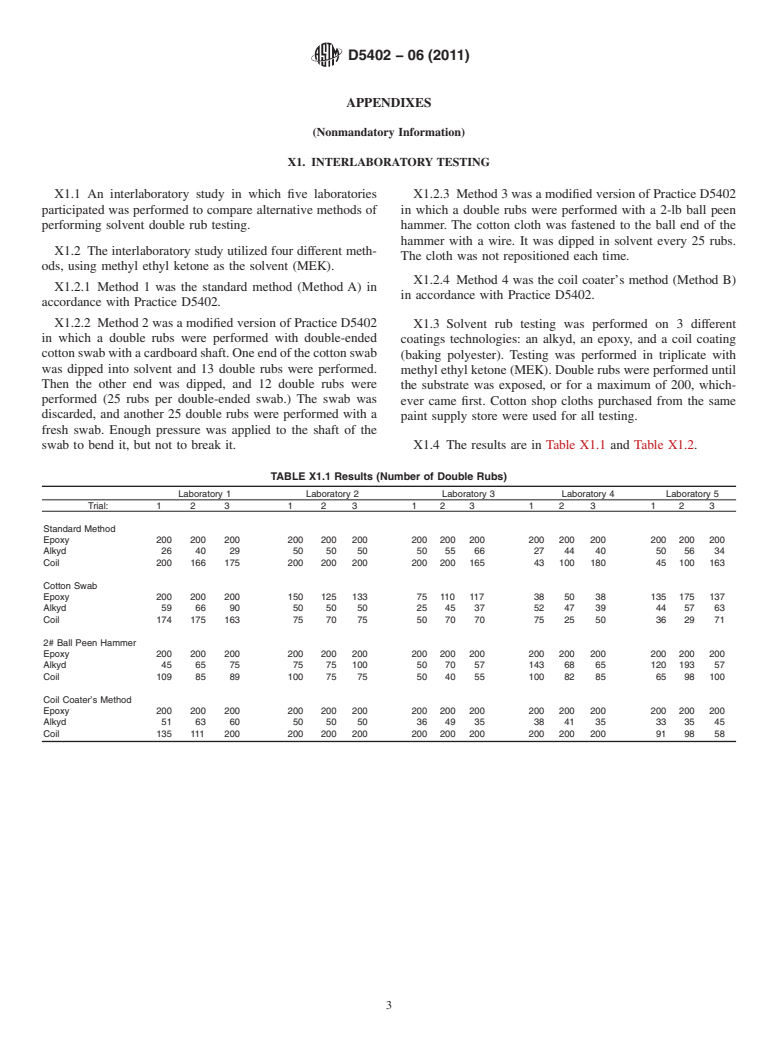 ASTM D5402-06(2011) - Standard Practice for Assessing the Solvent Resistance of Organic Coatings Using Solvent   Rubs