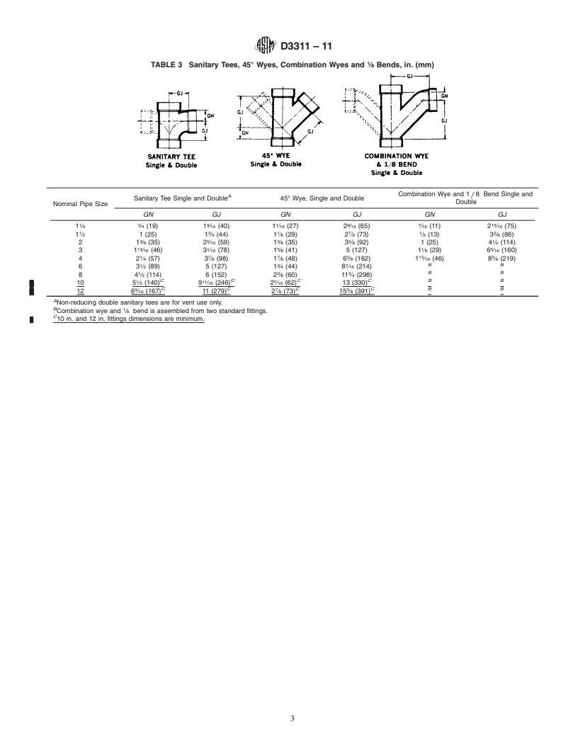 REDLINE ASTM D3311-11 - Standard Specification for  Drain, Waste, and Vent (DWV) Plastic Fittings Patterns