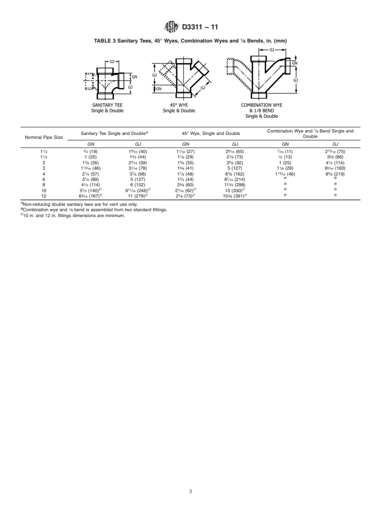 ASTM D3311-11 - Standard Specification for  Drain, Waste, and Vent (DWV) Plastic Fittings Patterns