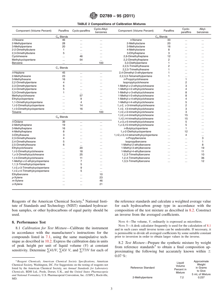 ASTM D2789-95(2011) - Standard Test Method for Hydrocarbon Types in Low Olefinic Gasoline by Mass Spectrometry