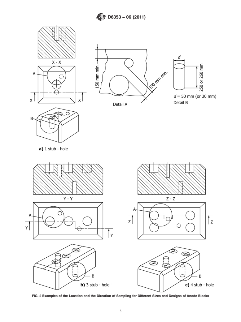 ASTM D6353-06(2011) - Standard Guide for Sampling Plan and Core Sampling for Prebaked Anodes Used in Aluminum Production