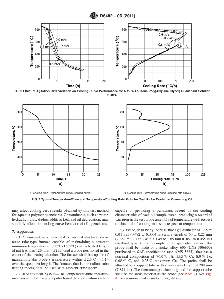 ASTM D6482-06(2011) - Standard Test Method for Determination of Cooling Characteristics of Aqueous Polymer Quenchants by Cooling Curve Analysis with Agitation (Tensi Method)