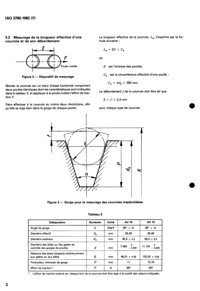 ISO 2790:1982 ISO 2790:1982 - Narrow V-belt drives for the automotive industry — Dimensions
Released:11/1/1982 - Page 4 preview