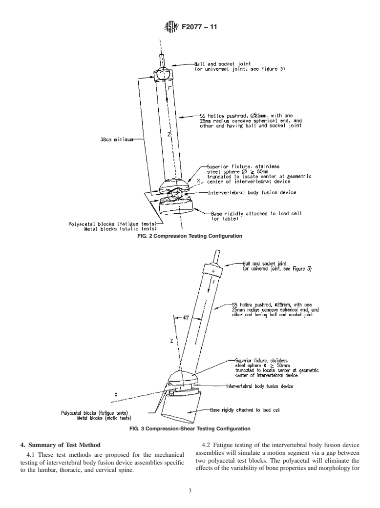 ASTM F2077-11 - Test Methods For Intervertebral Body Fusion Devices