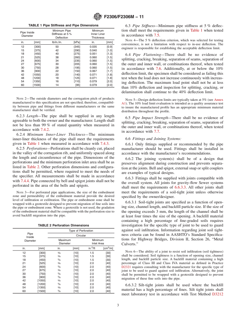 ASTM F2306/F2306M-11 - Standard Specification for 12 to 60 in. [300 to 1500 mm] Annular Corrugated Profile-Wall Polyethylene (PE) Pipe and Fittings for Gravity-Flow Storm Sewer and Subsurface Drainage Applications