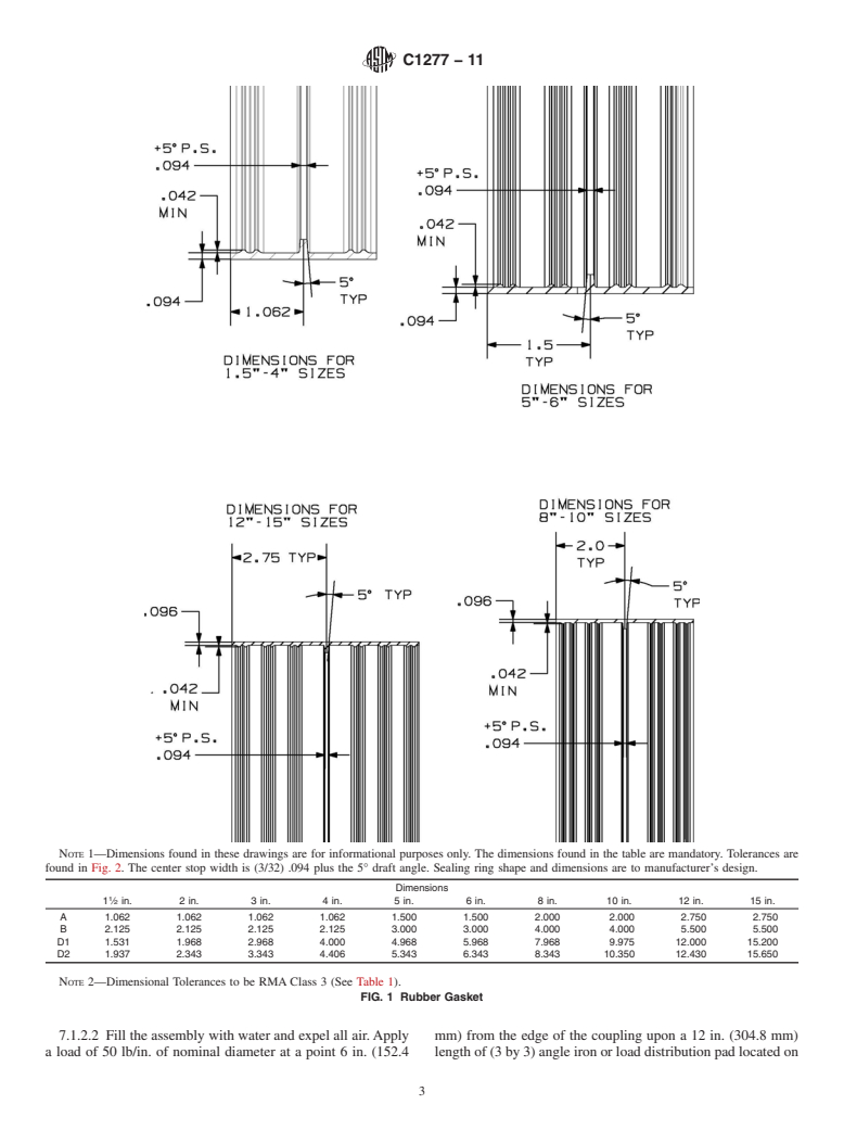 ASTM C1277-11 - Standard Specification for Shielded Couplings Joining Hubless Cast Iron Soil Pipe and Fittings