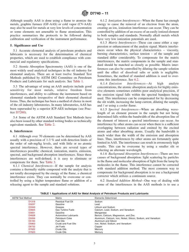 ASTM D7740-11 - Standard Practice for Optimization, Calibration, and Validation of Atomic Absorption Spectrometry for Metal Analysis of Petroleum Products and Lubricants