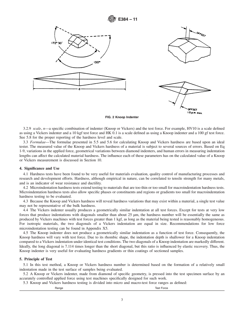 REDLINE ASTM E384-11 - Standard Test Method for Knoop and Vickers Hardness of Materials