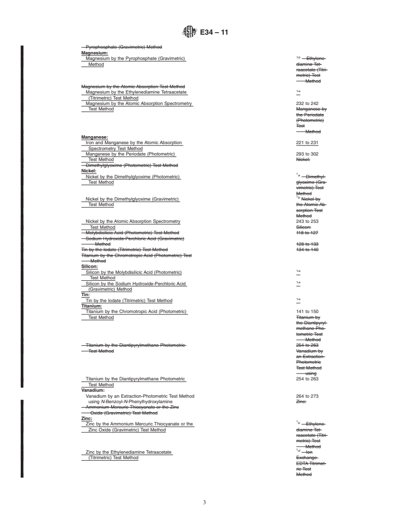 REDLINE ASTM E34-11 - Standard Test Methods for  Chemical Analysis of Aluminum and Aluminum-Base Alloys