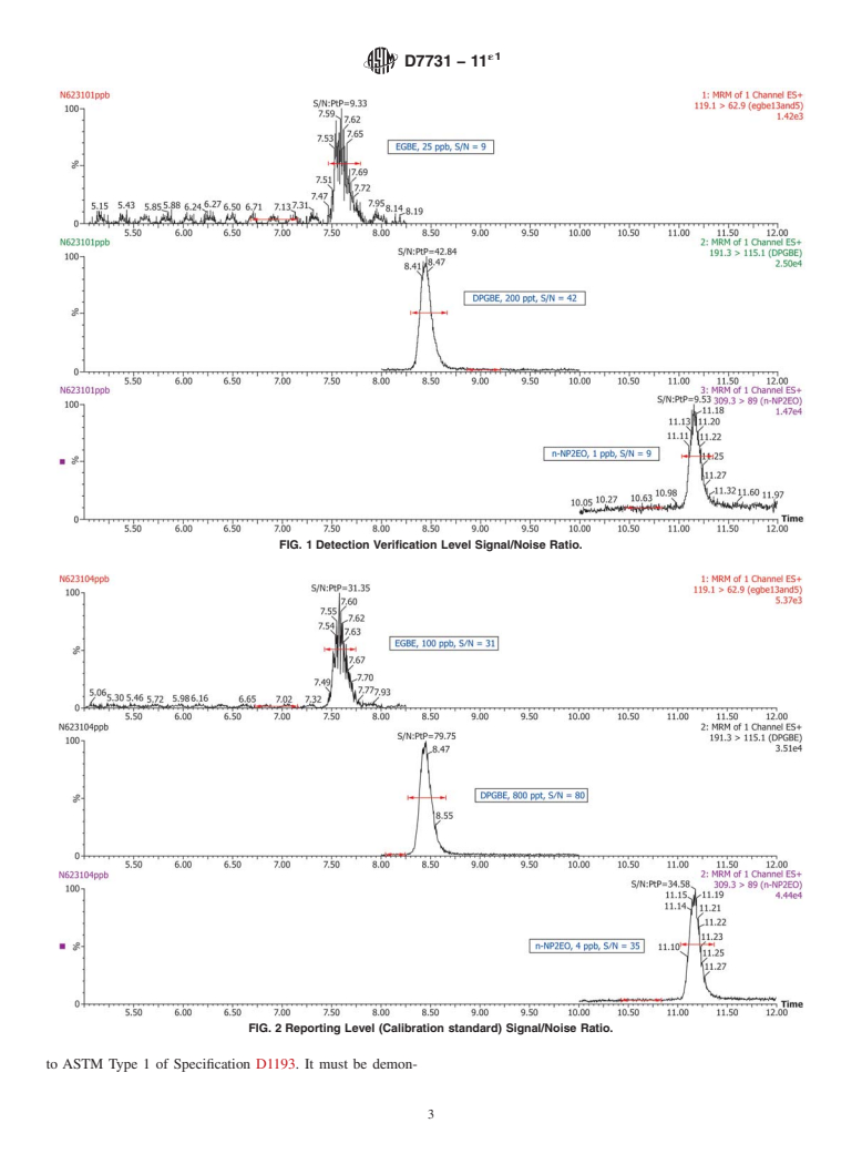 ASTM D7731-11e1 - Standard Test Method for Determination of Dipropylene Glycol Monobutyl Ether and Ethylene Glycol Monobutyl Ether in Sea Water by Liquid Chromatography/Tandem Mass Spectrometry (LC/MS/MS)