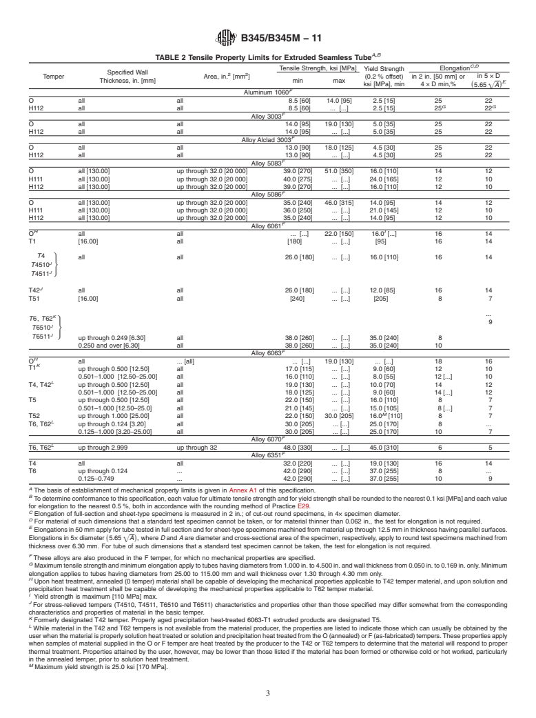 ASTM B345/B345M-11 - Standard Specification for Aluminum and Aluminum-Alloy Seamless Pipe and Seamless Extruded Tube for Gas and Oil Transmission and Distribution Piping Systems (Withdrawn 2017)