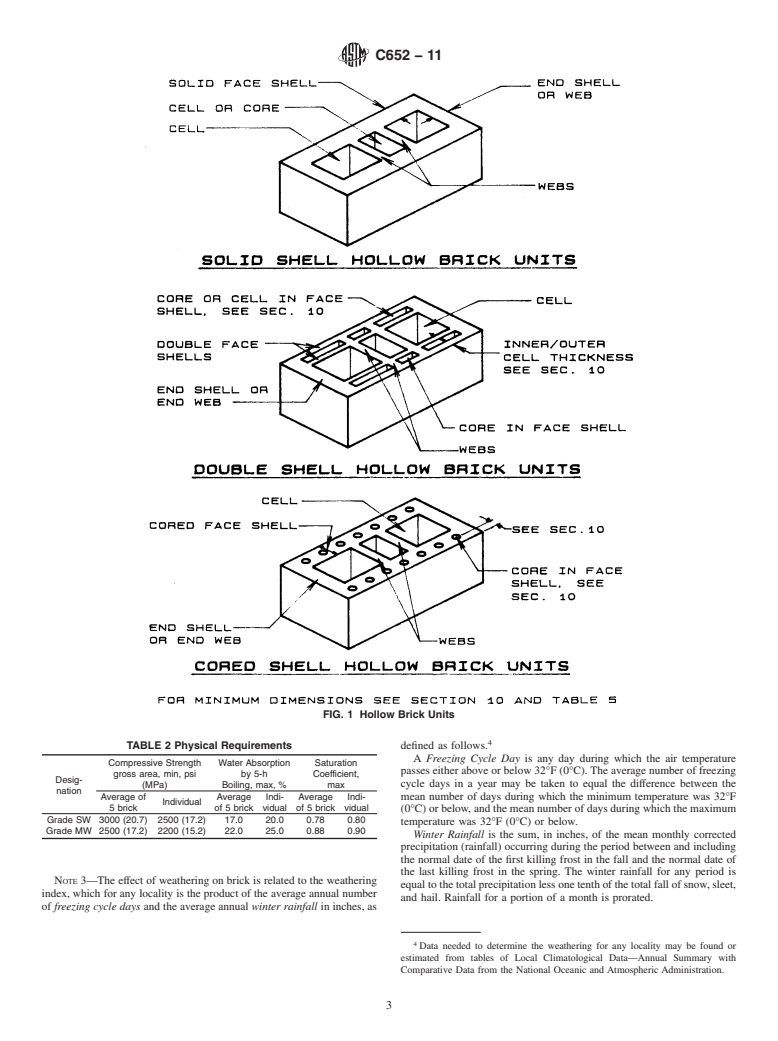 ASTM C652-11 - Standard Specification for  Hollow Brick (Hollow Masonry Units Made From Clay or Shale)