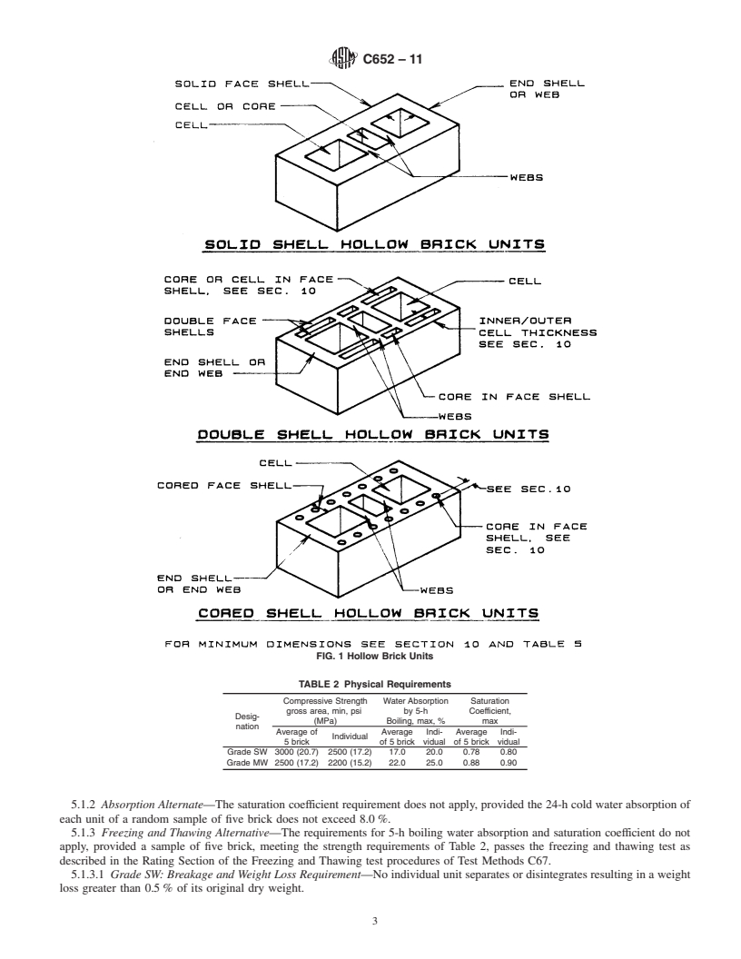 REDLINE ASTM C652-11 - Standard Specification for  Hollow Brick (Hollow Masonry Units Made From Clay or Shale)
